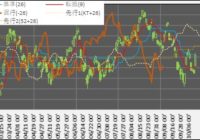 221014_DAY(1mo)(150)