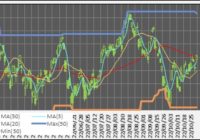 221031_DAY(mmm)(150)