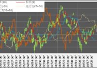 221101_DAY(1mo)(150)