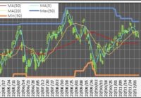 221207_DAY(mmm)(150)