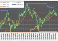 221208_DAY(mmm)(150)